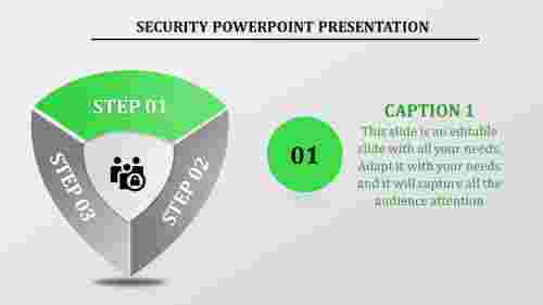 security powerpoint templates-security powerpoint presentation-green-style 1